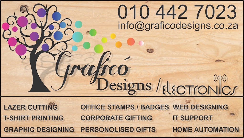 Arti Graph
